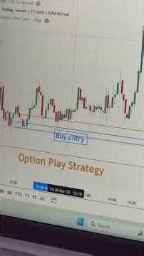 #Best option buying strategy #Money market strategy #Trending Nifty option buying
