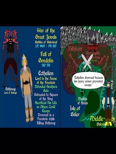Fall of Gondolin | War of Great Jewels | LOTR Shorts
