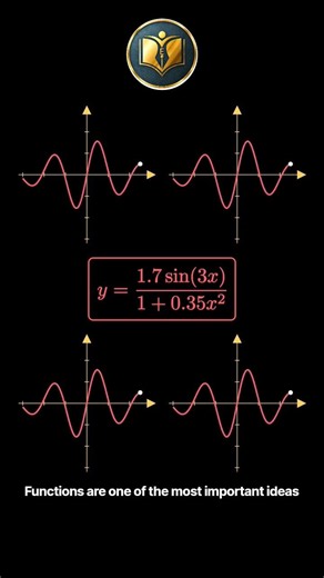Functions are one of the most fundamental ideas in Mathematics #engineer #maths
