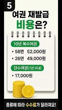 「여권 재발급, 아직도 구청부터 가세요? 온라인 신청 방법 총정리」