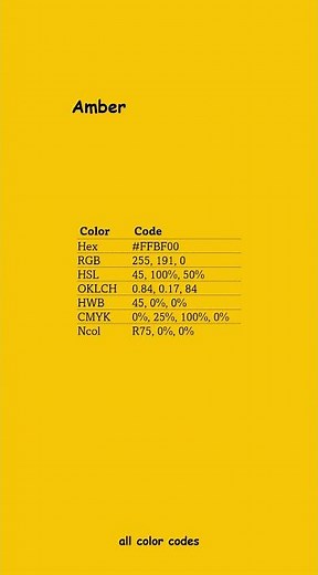 amber all color codes #FFBF00