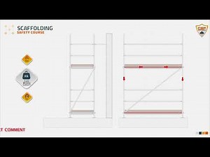 🏗️ Scaffolding Components Masterclass: Complete List, Names & Safety Standards ⚠️🔧
