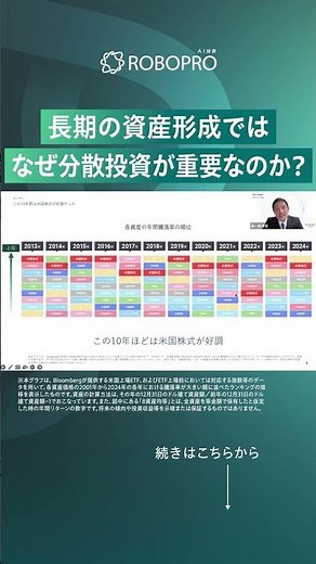 AIを活用した分散投資の効果とは！？/ FOLIO甲斐によるROBOPRO5周年記念セミナー【ROBOPRO特別編】
