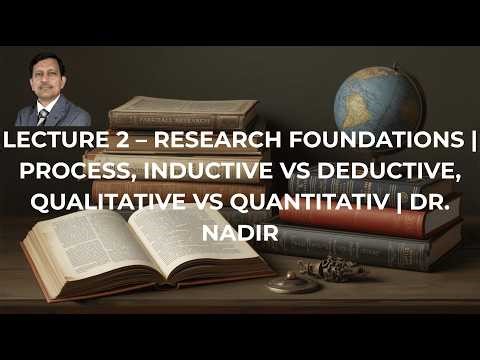 Lecture 2 – Research Foundations | Process, Inductive vs Deductive, Qualitative vs Quantitative