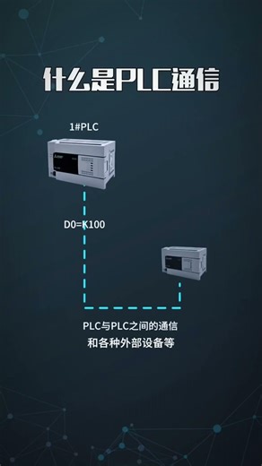 PLC&5Technology#plc #electrical #shorts