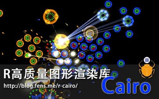 三方库编译教程Cario