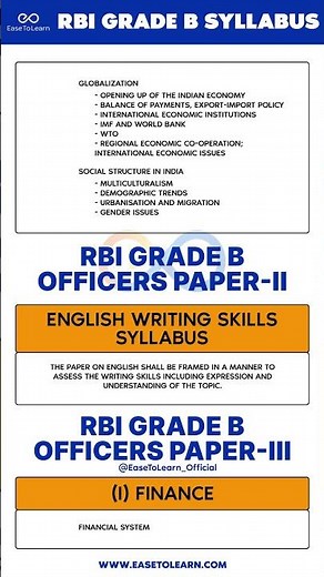 RBI Grade B Syllabus 2025 | Prelims, Mains & Interview Detailed Guide