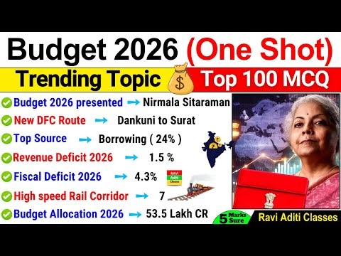 Budget 2026-27 MCQ | Budget Important Questions | Economics | Budget Current Affairs |Budget GkTrick