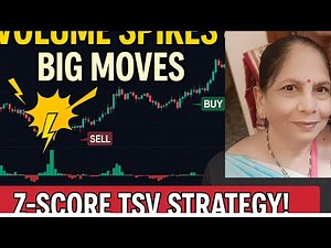 "Z-Score TSV: Secret Volume Strategy to Catch Big Moves | TradingView Strategy Explained"