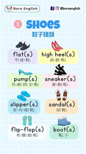 【圖解英文單字】主題式學習-Shoes 鞋子種類 常見鞋子種類有哪些？ (Part 1) #圖解單字 #主題式教學 #英語學習 #單字記憶 #圖像記憶 #shorts #reels
