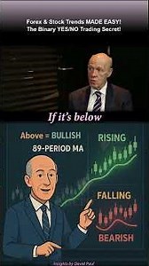 By @UKSpreadBetting: The Simple Trend Trick David Paul Uses in Every Market