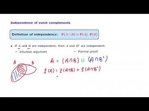 L03.4 Independence of Event Complements