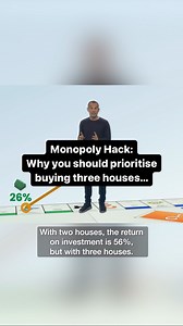 1.4M views · 1.4K reactions | Monopoly Hack: Why you should prioritise buying up to three houses, ahead of a hotel… Far more on this Scrabble, Connect 4 & Backgammon in ‘How to Win at Board Games’ tonight (Tue) 8pm ITV or stream on itvX after | Martin Lewis | Facebook