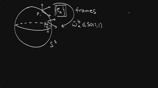 【课程】Chern-Simons theory and 3d gravity (Lecture 1.0)