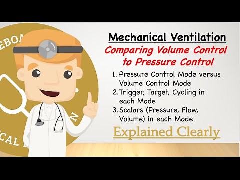 Mechanical Ventilation - Comparing Volume Control to Pressure Control + Scalars | Clinical Medicine