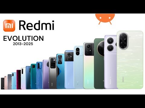 The Evolution of the Redmi (2013 - 2025)