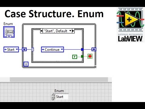 LabView. Create Enum Case Structure