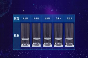 氯离子的检验实验