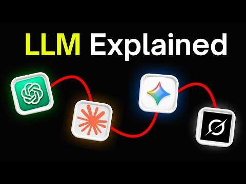 LLM Will Finally Makes Sense After This Video...