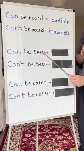 Learn Prefixes Easily 📚✨ | English Grammar Made Simple