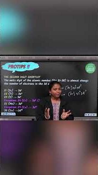 💡 PRO TIPS 🔥 Electronic Configuration Atomic Number Trick (21–30) #class12chemistry #atomicnumber
