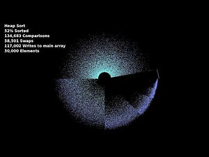 Heap Sort Visualized - 25-Minute Extended Mix (50,000 Elements)