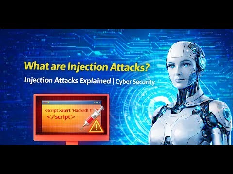 What are Injection Attacks? | Injection Attacks Explained | Cyber Security