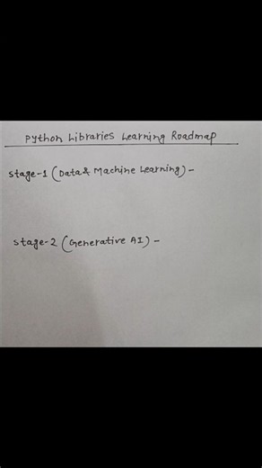 Python Libraries Learning Roadmap | Best Python Libraries for Beginners