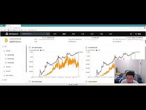BitWatch区块链数据解析全指南（3）