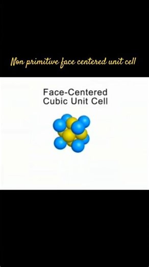 Non primitive face centered unit cell #unitcell #physics #solidstatephysics #condensedmatterphysics