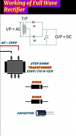 Working of Full Wave Rectifier #rectfier
