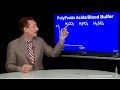 Lec 16 - Polyprotic Acids- Blood Buffer
