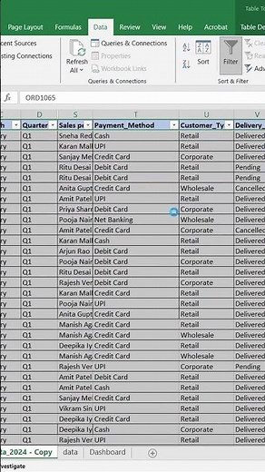 Excel Dashboard Project Tutorial | Data Analysis in Telugu #shorts