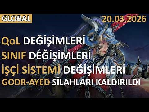 BDO 20/03/2026 Global lab patch notes and evaluation