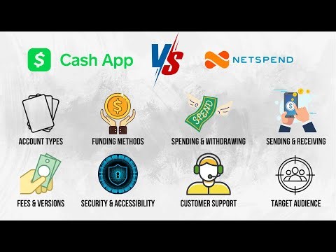 Cash App vs Netspend Comparison Explained in 5 Minutes | Which is the Best Payment App in 2024