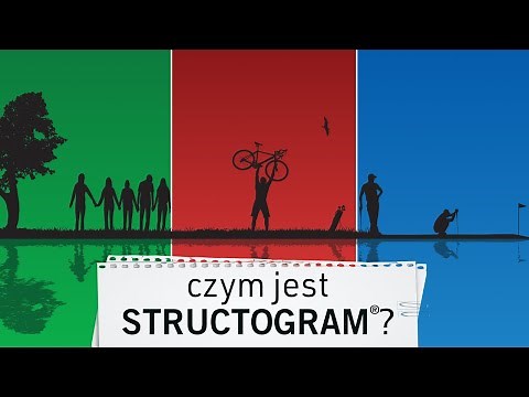 Czym jest STRUCTOGRAM®? - poznaj siebie i innych!