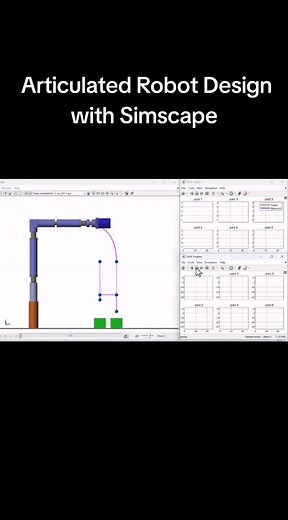 Articulated Robot Design with Simscape: Innovations in Engineering