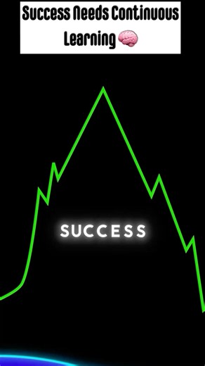 The Secret Behind Success? Learning #stayfocused #selfimprovement