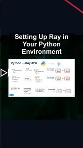 Setting Up Ray in Your Python Environment #ai #artificialintelligence #machinelearning #aiagent