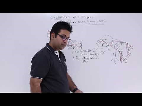 Thin Cylinder Under Internal Pressure