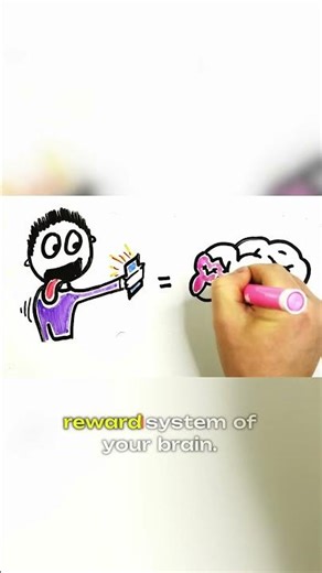 How Extreme Content Hijacks Your Nervous System