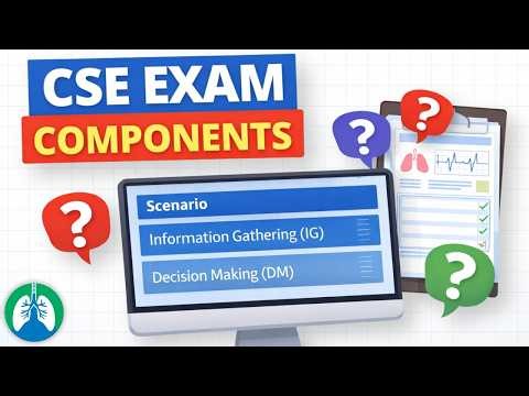 Components of the Clinical Simulation Exam (CSE)