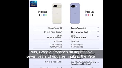 Google Pixel 9a Review: Best Budget Phone 2025 foldable phon 🔥 Check the price of Google Pixel 9a: https://www.amazon.com/s?k=Google Pixel 9a&tag=dealmav-20 Looking for the best value phone in 2025? This Google Pixel 9a review uncovers why it is a standout choice. This amazing budget phone, often available for under 400 dollars, boasts a ridiculously long battery life with up to 100 hours in Extreme Battery Saver mode. Experience stunning visuals on its bright 6.3 inch display and harness the p
