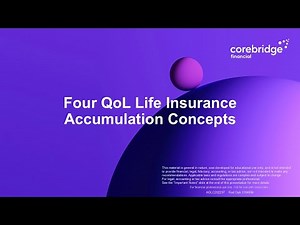 「Corebridge IUL现金价值系统讲解」｜四大核心概念完整拆解｜$5-$10-$20故事＋保单IRR全解析｜鑫安财富年度力作