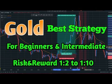 Gold Best Strategy for Beginners || Gold Strategy || Gold me kaise Trade karte hai #gold