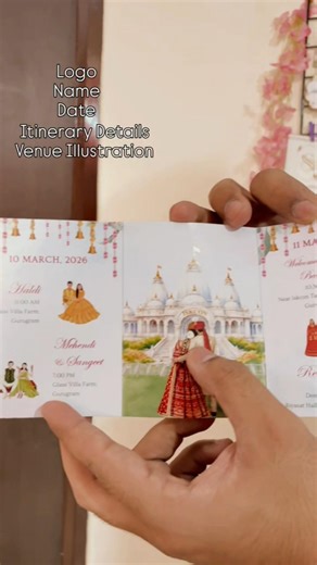 Wedding Key Card Holder + Itinerary | Wedding Ceremony Card | Key Card Holder | Itinerary #wedding