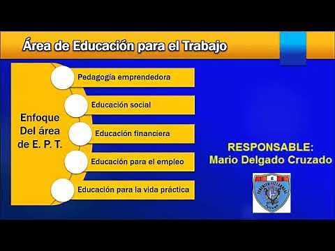 EPT clase 01 - introducción al curso