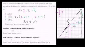 Vector word problem: hiking