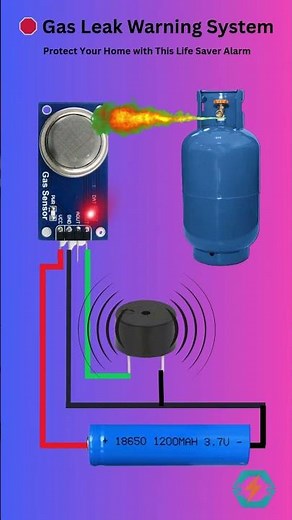 Life saver alarm system #gassensor #diy #electronic #gas #fypシ
