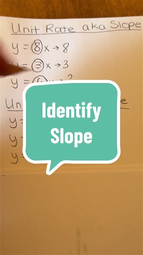 Learn slope in seconds #learnontiktok #tiktoklearningcampaign #slope #slopeinterceptform #linearequations